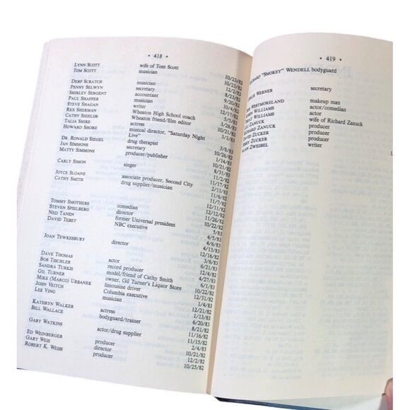 Wired By Bob Woodward Biography Of John Belushi Simon & Schuster 1984 Edition HC - Picture 10 of 10